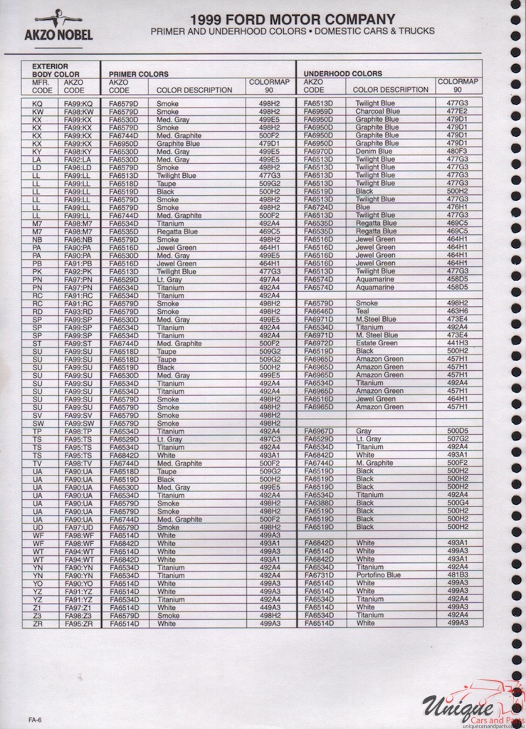 1999 Ford Paint Charts Akzo-Nobel 6